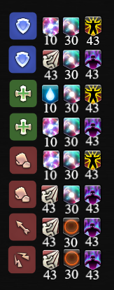 The debuffs assigned by Grand Cross Omega.