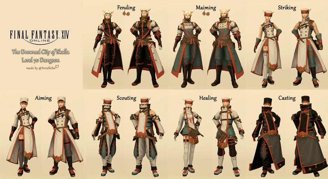 Skallic Coat Of Fending