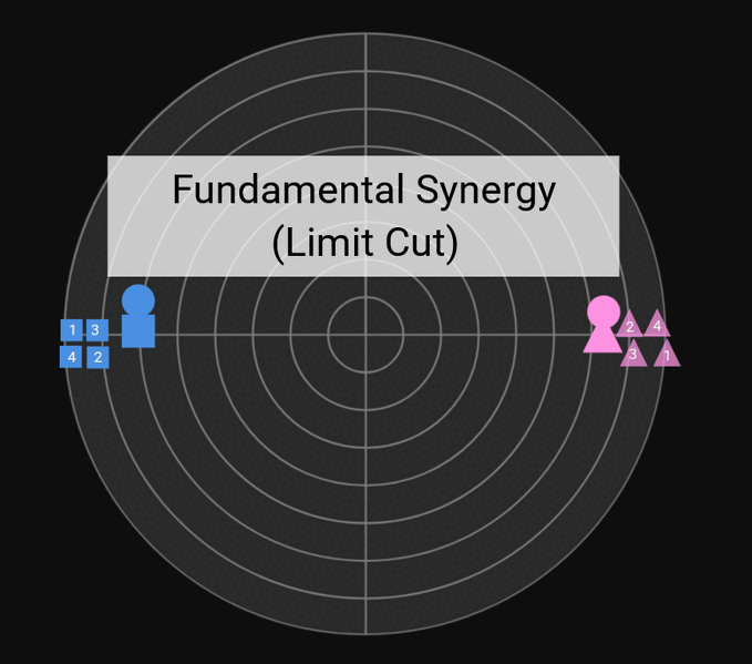 File:O12S LC ex1.gif