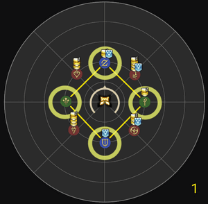 A strategy board showing how to survive Dragonlit Icesong.