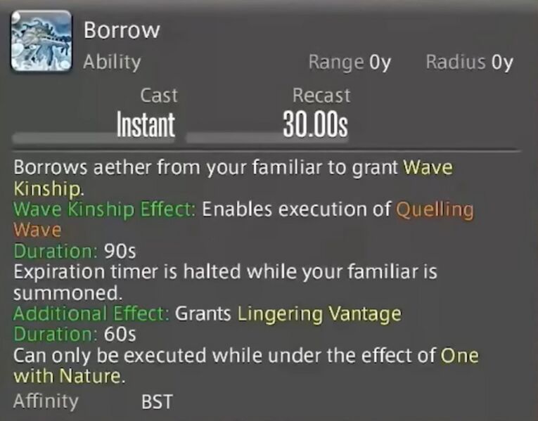 File:Borrow wave kinship.jpg