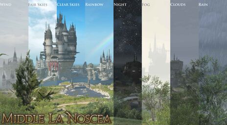Types of weather seen in Middle La Noscea