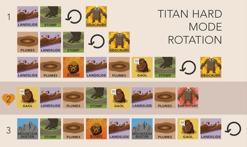 Titan hm rotation2.jpg