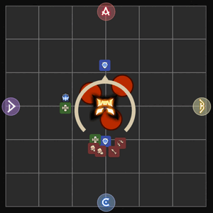The Flame Blast + Hot Tail attack series and how to survive it.