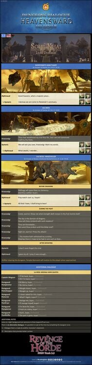 Dungeon Dialogue Infographic Part 2