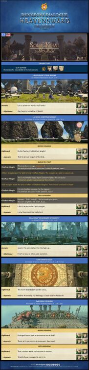 Dungeon Dialogue Infographic Part 1 (credits: TrustInsighters)