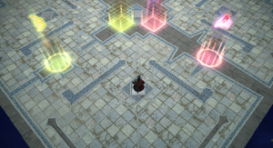 Waymarks showing where to stand with Dynamic Fluid.