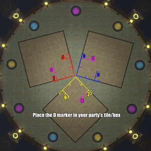 Common ("BAP Daggers") markers used for Magitaur