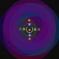 Thumbnail for version as of 10:29, 26 July 2026