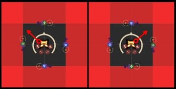 A visual showing how to position for Shadow Servant.