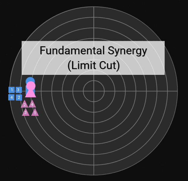 File:O12S LC ex2.gif