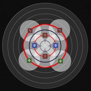 The most space-efficient positions to spread to for Optimized Fire III.