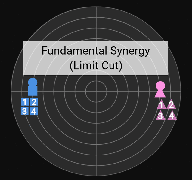 File:O12S ex1.gif