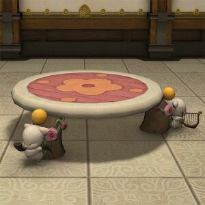 Moogle Round Table