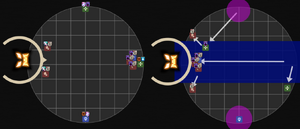 Player positioning for Grand Cross Delta.